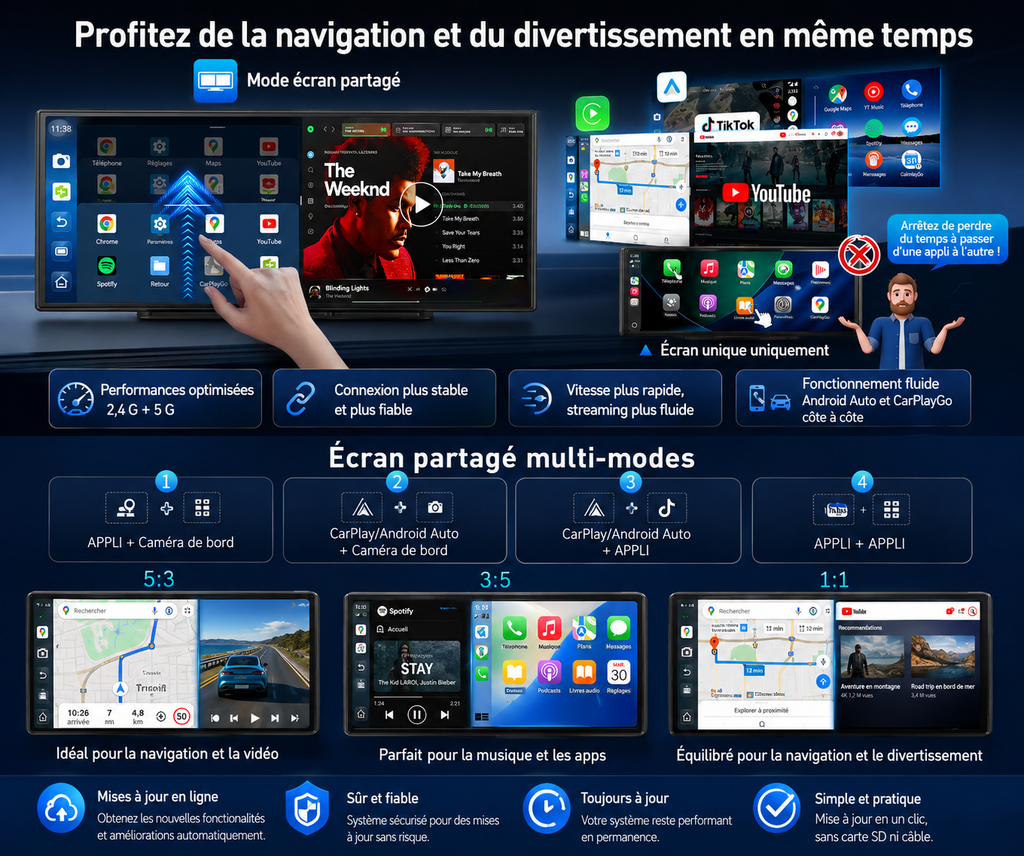 CarPlayGo V11 4G – Écran CarPlay Android 10,26” avec Dashcam avant/arrière
