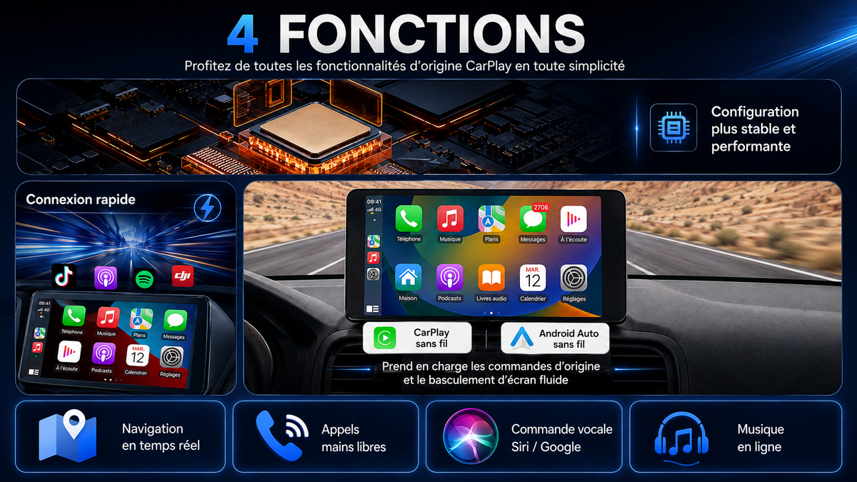Adaptateur CarPlay Sans Fil